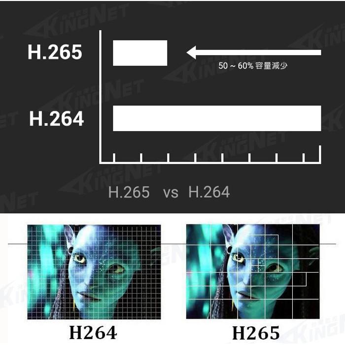 66無名-監視器 海康威視 24路監控主機 專案社區型 4K主機 遠端監控主機 4MP 1440P H.265-細節圖6