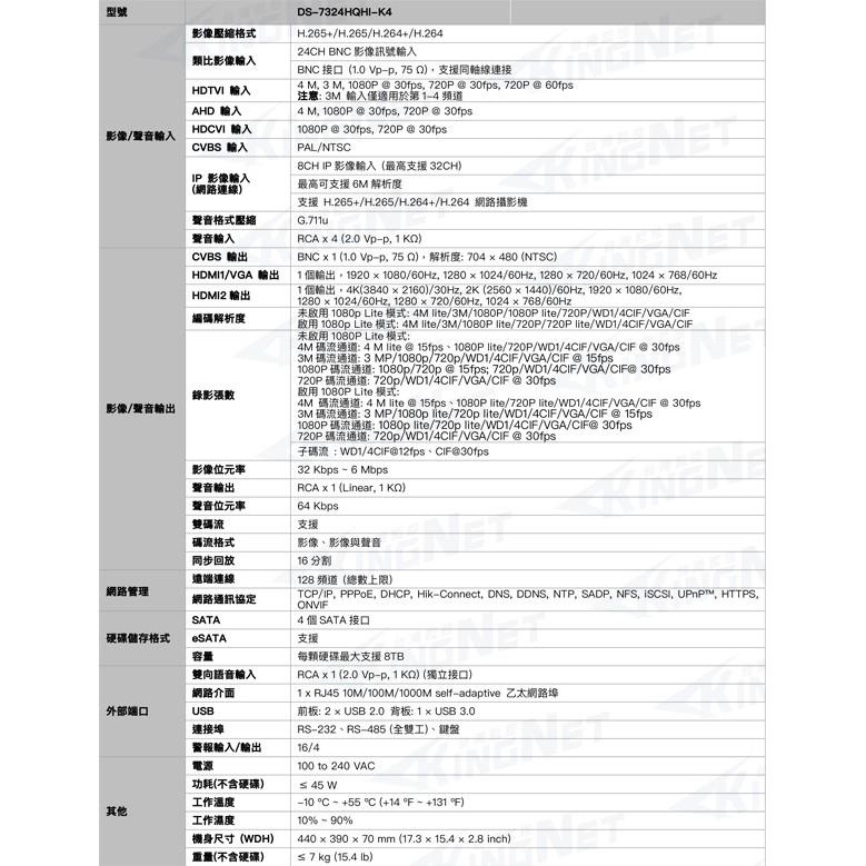 66無名-監視器 海康威視 24路監控主機 專案社區型 4K主機 遠端監控主機 4MP 1440P H.265-細節圖8