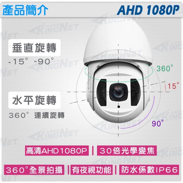 Q無名-監視器 監視器 AHD 1080P 高速球攝影機 SONY晶片 30倍光學變焦 快速球 5~90mm-細節圖2