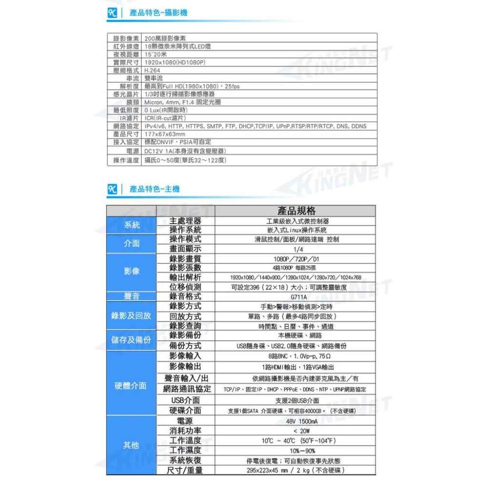 F【無名】1080P 套餐 4路 + 4支 POE 4路IP網路 監控主機 NVR+ 隱藏式紅外線 攝影機 含稅-細節圖9