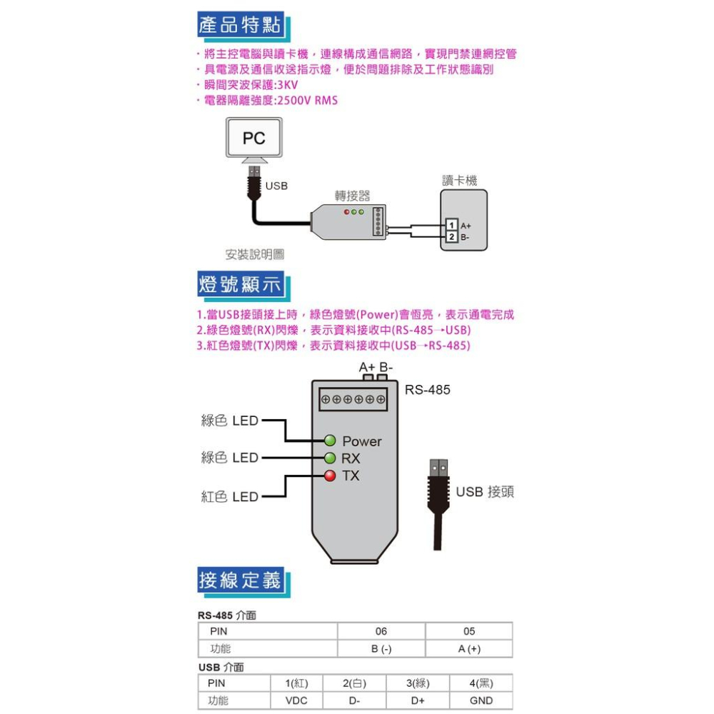 33無名-監視器 讀卡機聯網型控制器 USB轉RS-485轉換器 讀卡機資料蒐集器 伺服器 轉換器 台灣 含稅 開發票-細節圖2