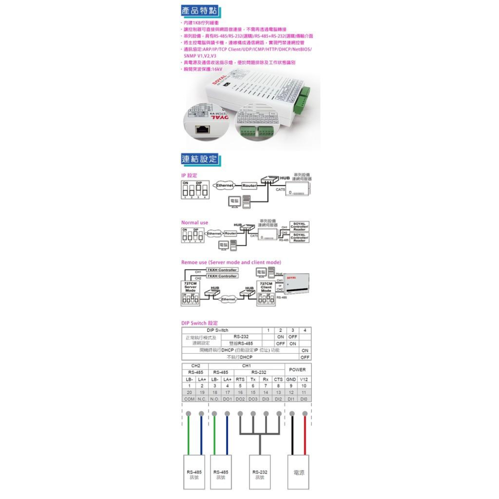 33無名-監視器 資料搜集器連網控制器 乙太網路轉RS-485轉換器 門禁卡機資料蒐集器 轉換器 台灣精品-細節圖3