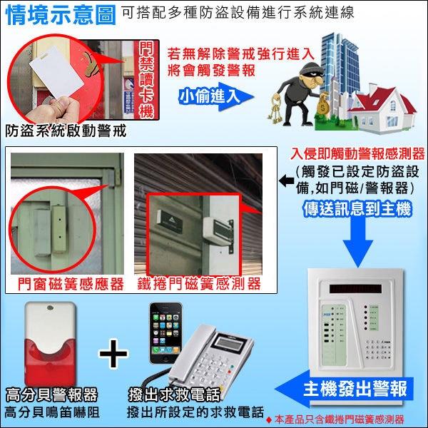 11無名-監視器 上裝式 鐵捲門 感知器 安全鎖 感測器 鐵門 鐵捲門 門禁 防盜 安全 捲門 傳統捲門 含稅 開發票-細節圖2