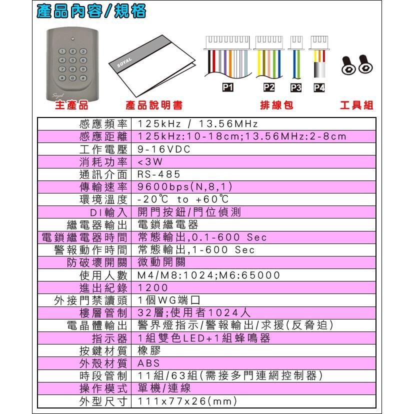 33無名-監視器 門禁系統 讀卡機 Mifare 門禁感應機 單機/連網 悠遊卡 防盜保全 出租套房 車道 含稅 開發票-細節圖4