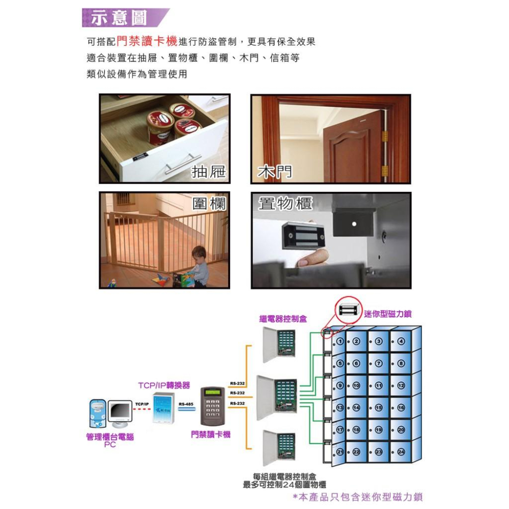 44【無名】台灣製 磁力鎖 電鎖 100磅 45公斤 門禁管理 閘門管制 防盜保全 監視 監控系列 圍欄 含稅-細節圖2