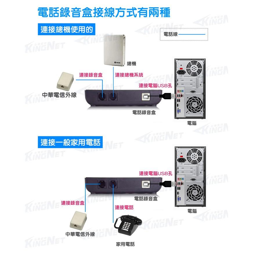 22無名-電話錄音盒 1路電話錄音盒 家用電話錄音盒 總機錄音 查詢播放免轉檔簡單方便 支援XP WIN7 含稅 開發票-細節圖3