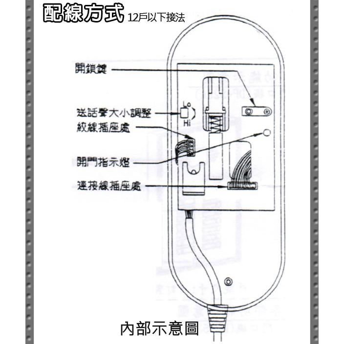 22【無名】對講開鎖室內機 台灣精品 俞氏牌 對講機 可開鎖 電話 對講開門 話機 室內機 話筒 門禁管制 含稅-細節圖6