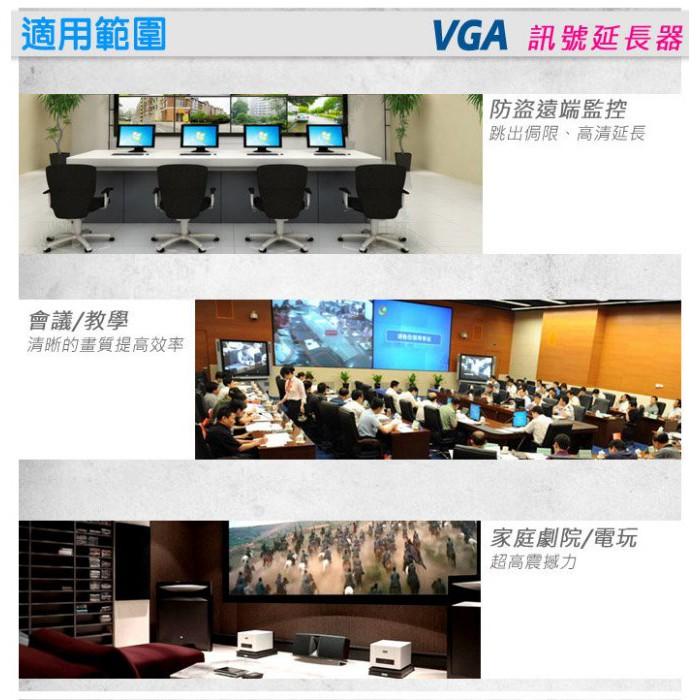 11無名-VGA延長器 訊號不衰減達250米 VGA放大器 高清視頻延伸 VGA轉RJ45 1080P 含稅 開發票-細節圖3