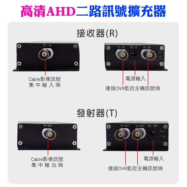 11無名-監視器 高清AHD HD1080P/720P 傳統類比 2路集中器 5C2V影像傳輸器 擴充器 遠距離-細節圖3