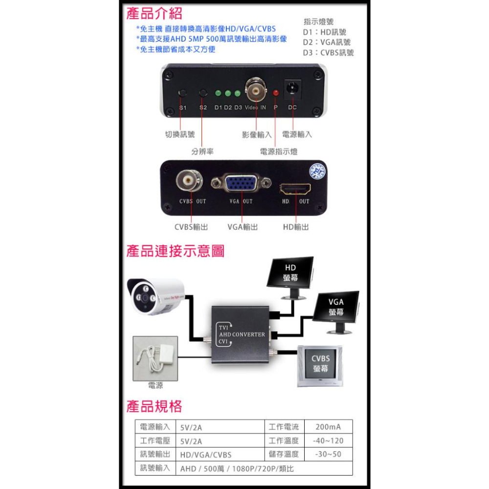 11無名-監視器 AHD 轉螢幕 500萬 5MP 免主機 轉換器 HD VGA 類比 1080P 含稅 開發票-細節圖2