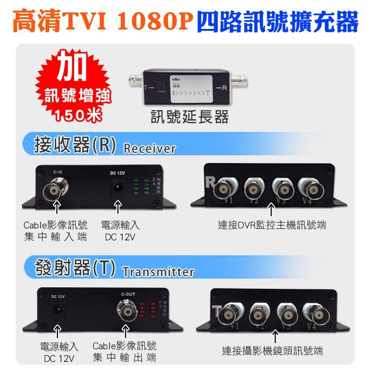 11無名-監視器 TVI 1080P 傳統類比 4路集中器 訊號延長 影像傳輸器 擴充器 4路訊號集線器-細節圖4