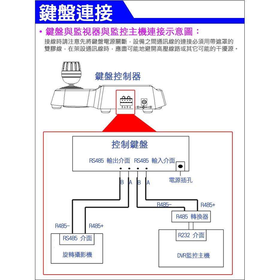 Q無名-高速球鍵盤 一桿控制 三軸搖桿鍵盤控制器 快速球 攝影機專用鍵盤 RS485-細節圖6