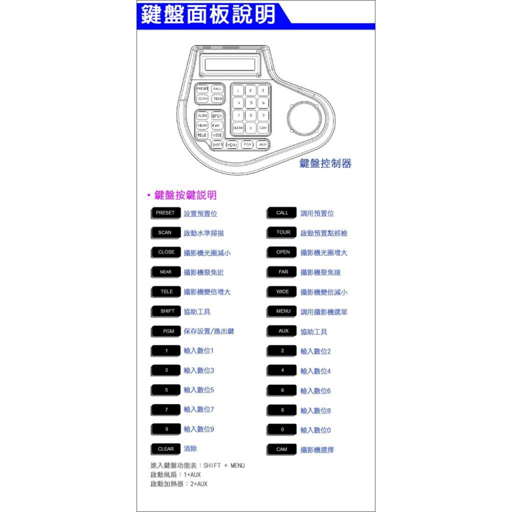 Q無名-高速球鍵盤 一桿控制 三軸搖桿鍵盤控制器 快速球 攝影機專用鍵盤 RS485-細節圖7