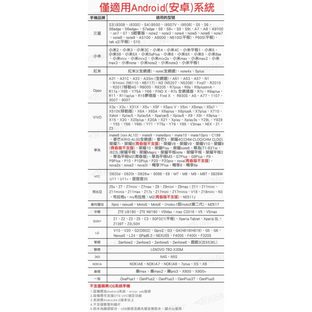 Y【無名】軟線 手機蛇管 USB手機型工程寶 軟管內窺鏡 全長2.5米 可拍照/錄影/儲存 工業鏡頭 蛇管 含稅-細節圖6