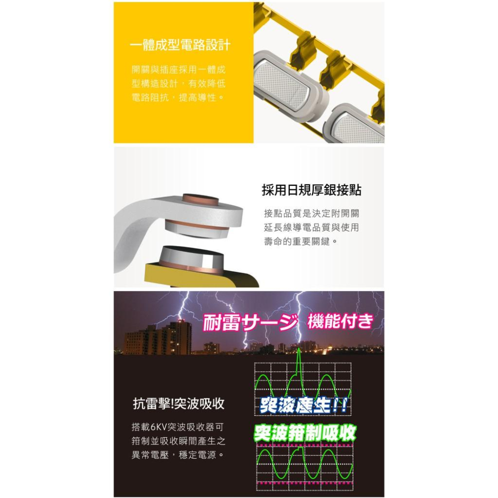 Z無名-監視器 Tyson太順電業 TS-376AS 3孔7切6座延長線(拉環扁插)-1.8米 排插 含稅 開發票-細節圖3