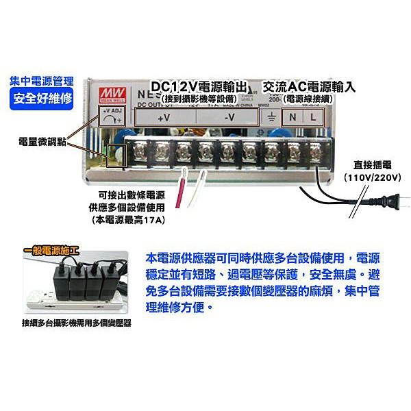 W無名-監視器 200W單組輸出開關電源 DC12V:17A 集中管理電源 手動切換110V/220V 含稅 開發票-細節圖2