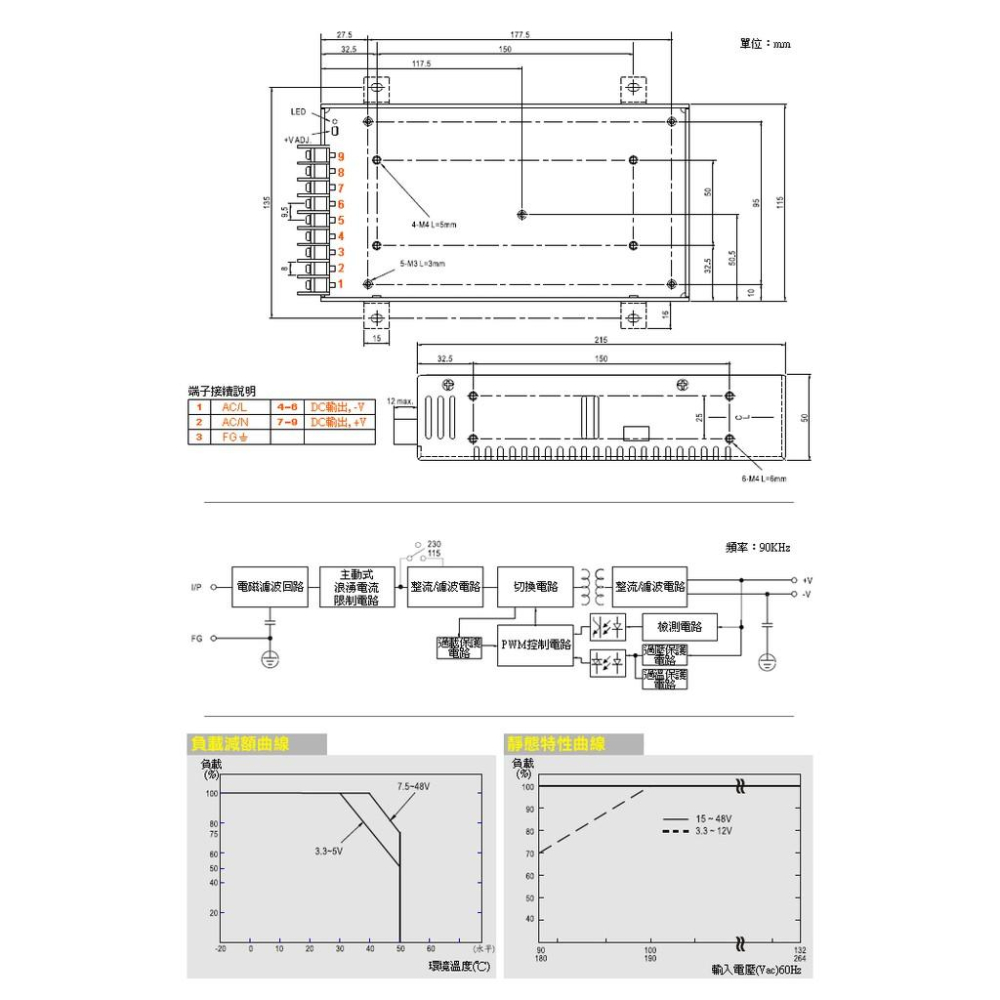 W無名-監視器 200W單組輸出開關電源 DC12V:17A 集中管理電源 手動切換110V/220V 含稅 開發票-細節圖4