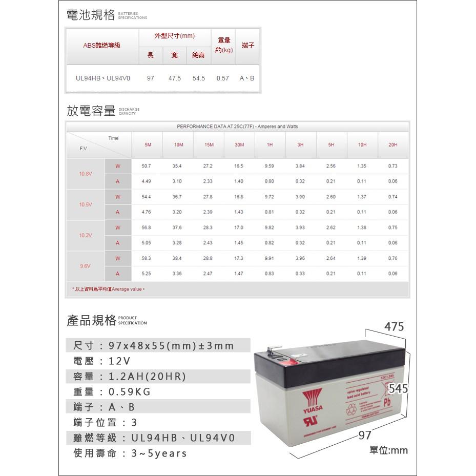 W無名-監視器 湯淺 門禁防盜 蓄電池 不斷電 YUASA 電動輪椅/醫療/防盜/警報器/緊急照明器材 含稅 開發票-細節圖5