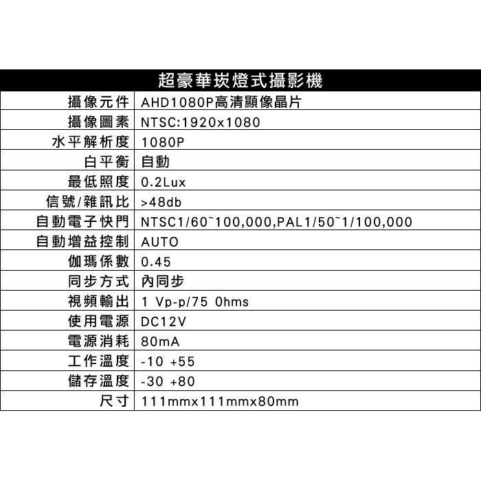 D【無名】監視器 微奈米夜視LED 超清晰 高清1080P 偽裝崁燈型 攝影機 AHD 監看 蒐證證據 含稅-細節圖9