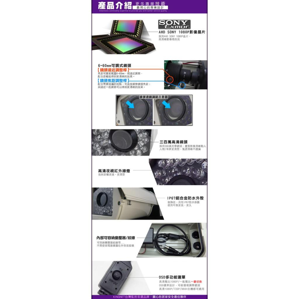B【無名】車道機 60mm 監視器 攝影機 SONY晶片 AHD 1080P 300萬鏡頭 戶外防護罩 含稅-細節圖3