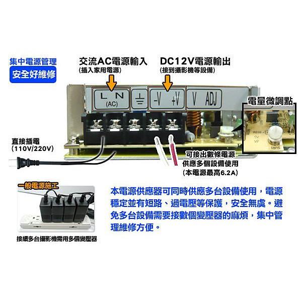 W無名-監視器 75W單組輸出開關電源 DC12V:6.2A 100-240V集中管理電源 方便施工維修 含稅 開發票-細節圖2