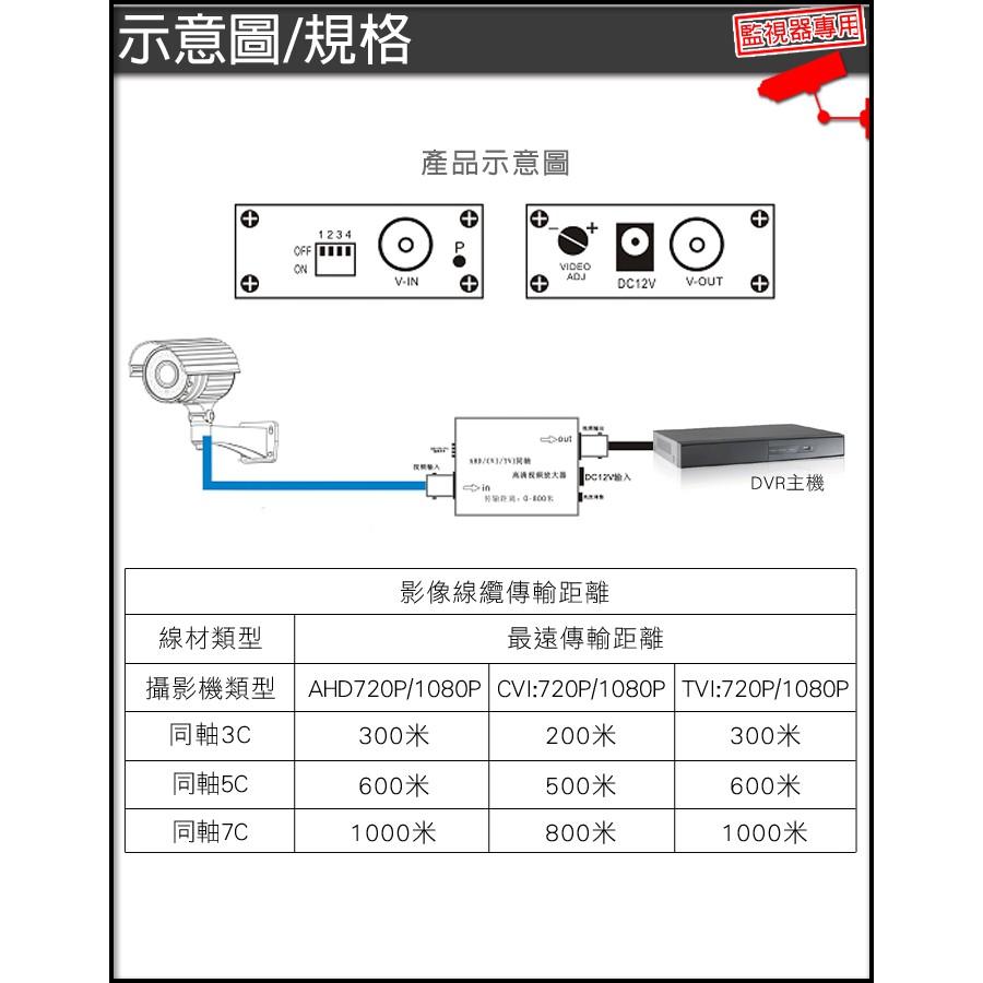 11無名-監視器 AHD/TVI/CVI/ 訊號放大器 延長700M 4合1訊號 5C 3C 電纜線 含稅 開發票-細節圖3