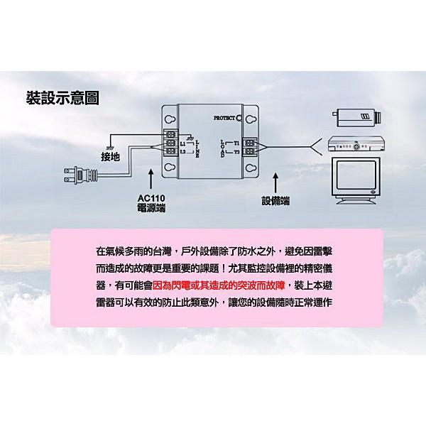 Z無名-交流電避雷器 監視器材專用 AC100V~120V皆可用 防止電擊與突波損傷 監控周邊 含稅 開發票-細節圖2