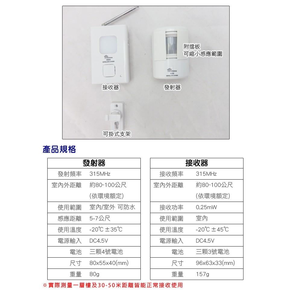 22【無名】監視器 攝影機 迎賓器 自動感應門鈴 來客門鈴 叮咚門鈴 感應器 訪客 報知器 紅外線感應器 含稅-細節圖5