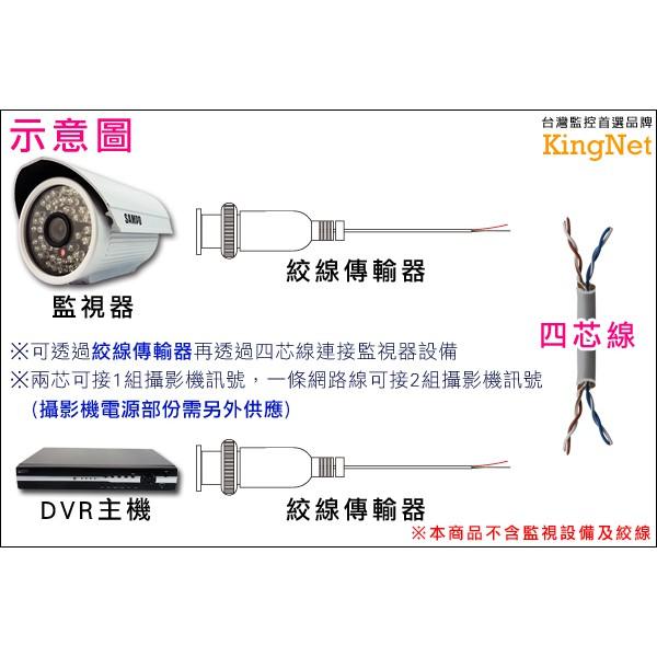 U【無名】監視器 MIT 純銅心 戶外監控 網路線 2P 4芯 0.5mm 電源線 305M 戶外專用線-細節圖3