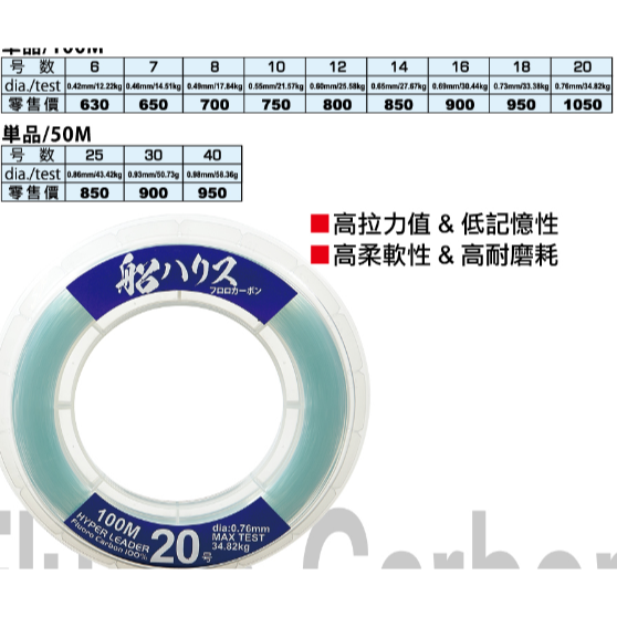 HARIMITSU 泉宏 船 50M  100M 碳纖線 卡夢線 水中隱形-細節圖2