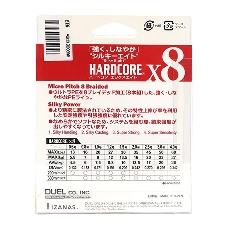 DUEL HARDCORE PE X8 200M 300M 八編布線 PE線 5色線 日本製-細節圖3