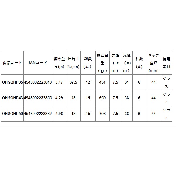PROX Squid Gaff H Plus 軟絲玉柄 軟絲搭鉤-細節圖7