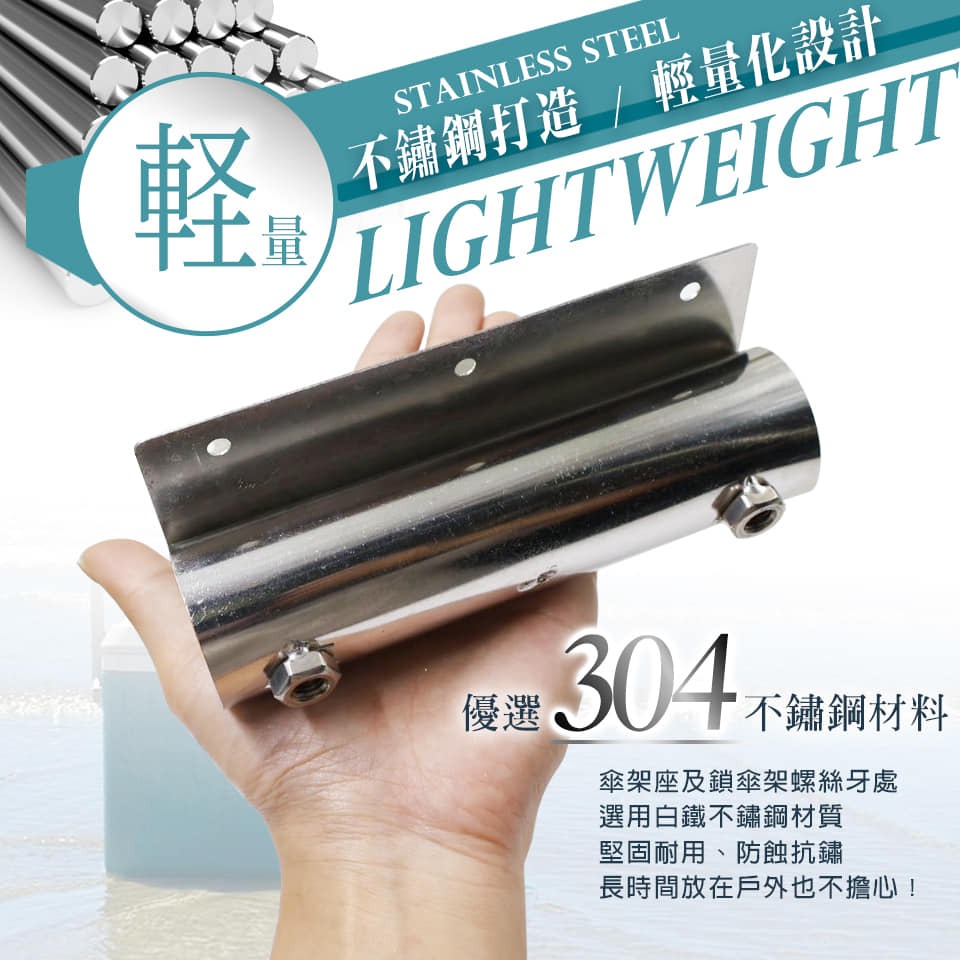 冰箱傘架座 不鏽鋼傘架 大孔傘架 冰箱專用傘架 傘架 白鐵傘架-細節圖3
