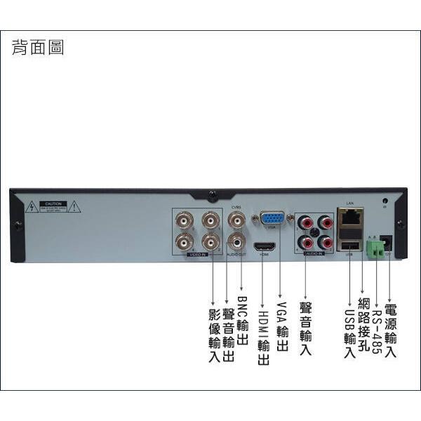 【紅海】可取 KMQ-0428EU-K icatch 4路4聲  H.265 AHD 500萬 台灣製 1080P-細節圖2