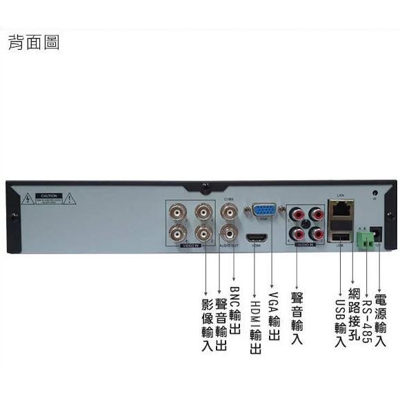 KMQ-0428 可取 現貨 4路主機 iCATCH 監視器 4音 H.265 500萬 5MP 28系列 台灣製造-細節圖2
