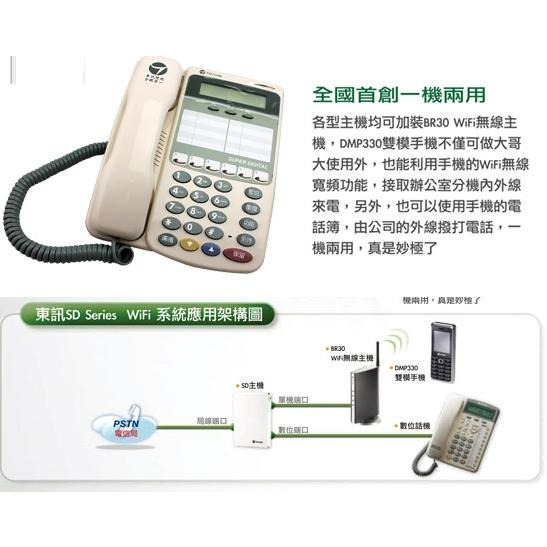 【紅海監控】現貨 TECOM 東訊 SD-7706E 6鍵雙模數位話機  話機 6鍵和絃 總機 主機 電話-細節圖2