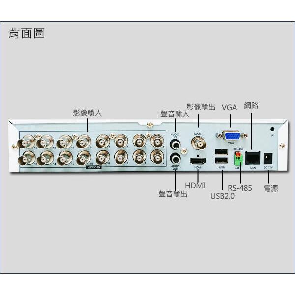 【紅海監控】 H.265 500萬 16路 監視器 可取 主機 ICATCH APP遠端 異地備份 KMQ-1628-細節圖4