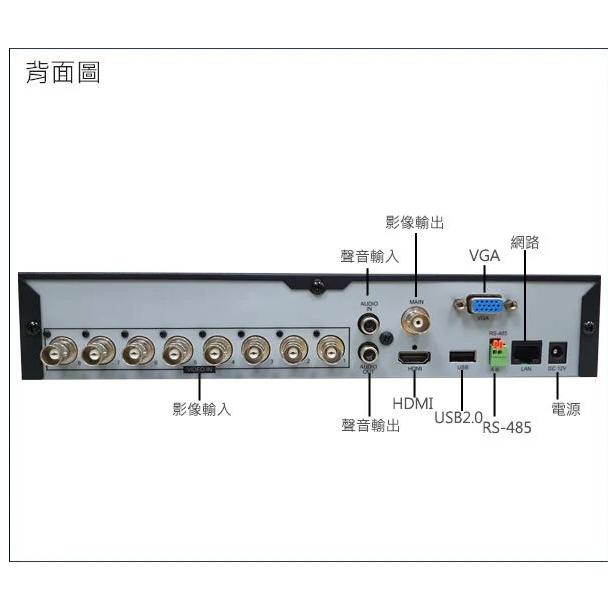 KMQ-0825【紅海】8路主機 可取 icatch H.265  AHD 500萬 台灣製 1080P-細節圖2