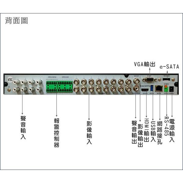 【紅海監控】台製 500萬 監控套餐 16路9支 主機套餐 H.265 5MP 戶外監視器 DVR 1080P AHD-細節圖5