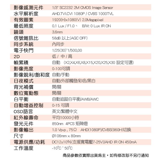 【紅海監控】8路8支 主機套餐 H.265 500萬 戶外監視器 SuperLive DVR 1080P AHD 台製-細節圖9