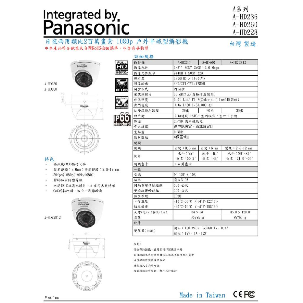 【紅海】A-HD236 Panasonic 國際牌 松下 日夜兩用類比 200萬畫素 1080p 戶外半球型攝影機 夜視-細節圖4