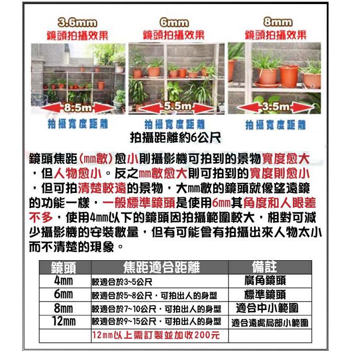 【紅海監控】 現貨 AHD SONY晶片 台製 槍型 300萬鏡頭 1080P 紅外線防水攝影機 TVI 960H類比-細節圖5