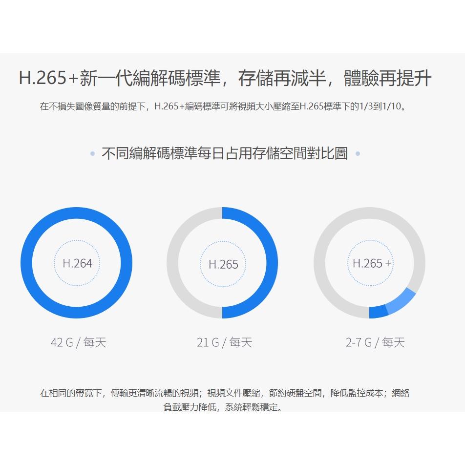 【紅海監控】TP-LINK 監視器 800萬 4K 8MP POE 網路型攝影機 高清 H.265 TL-IPC586H-細節圖4