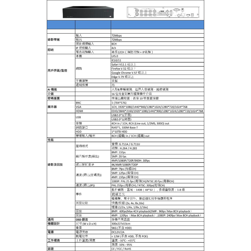 【紅海監控】800萬 H.265 8路監控主機 8路4聲 4K AHD TVI CVI DVR 監控主機 8路主機-細節圖4