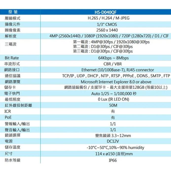 HS-D040QF 昇銳 POE 400萬 3.3~12mm變焦 雙向語音 插卡 支援Onvif 防水夜視 網路攝影機-細節圖3