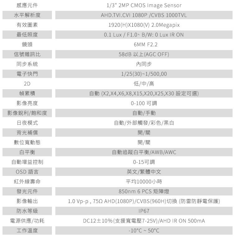 【紅海】VK-TW2C66H 6mm 聲寶 SAMPO 1080P 紅外線防水槍型攝影機 AHD 監視器攝影機-細節圖6