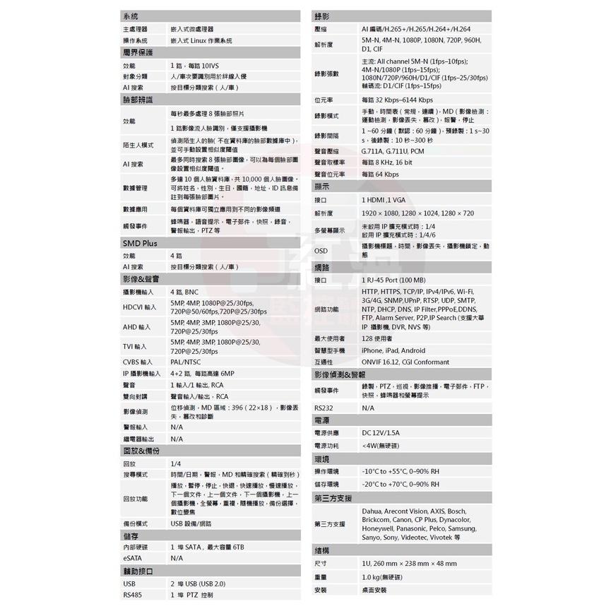 【紅海監控】4路主機 大華 套餐 H.265 500萬 監控主機 4路DVR 2TB 硬碟 DH-XVR5104-細節圖4