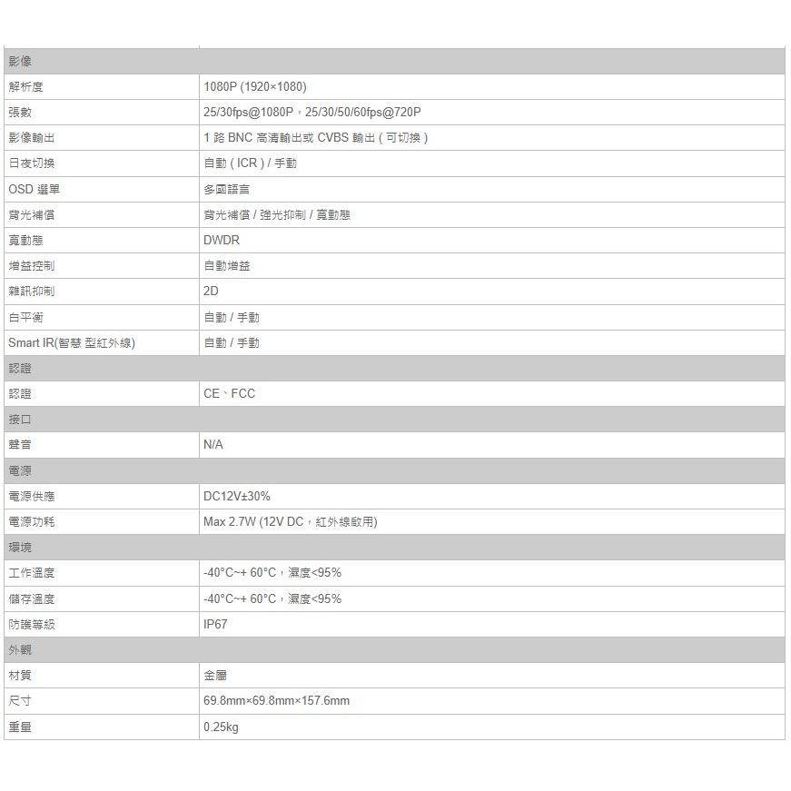 大華 DH-HAC-ZS2021N 200萬 四合一 紅外線 槍型攝影機 Dahua大華監視器 Dahua大華攝影機-細節圖4