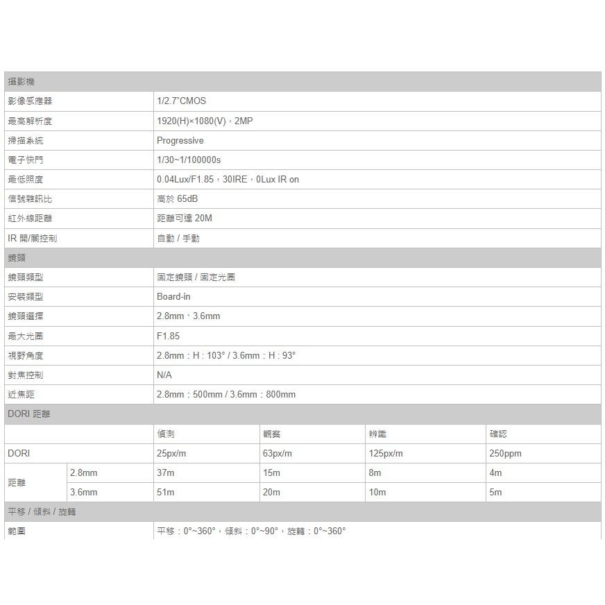 大華 DH-HAC-ZS2021N 200萬 四合一 紅外線 槍型攝影機 Dahua大華監視器 Dahua大華攝影機-細節圖5