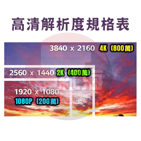 【紅海】800萬 H.265 4路監控主機 4路4聲 4K AHD TVI CVI 類比 8MP 監控主機 4路主機-細節圖2